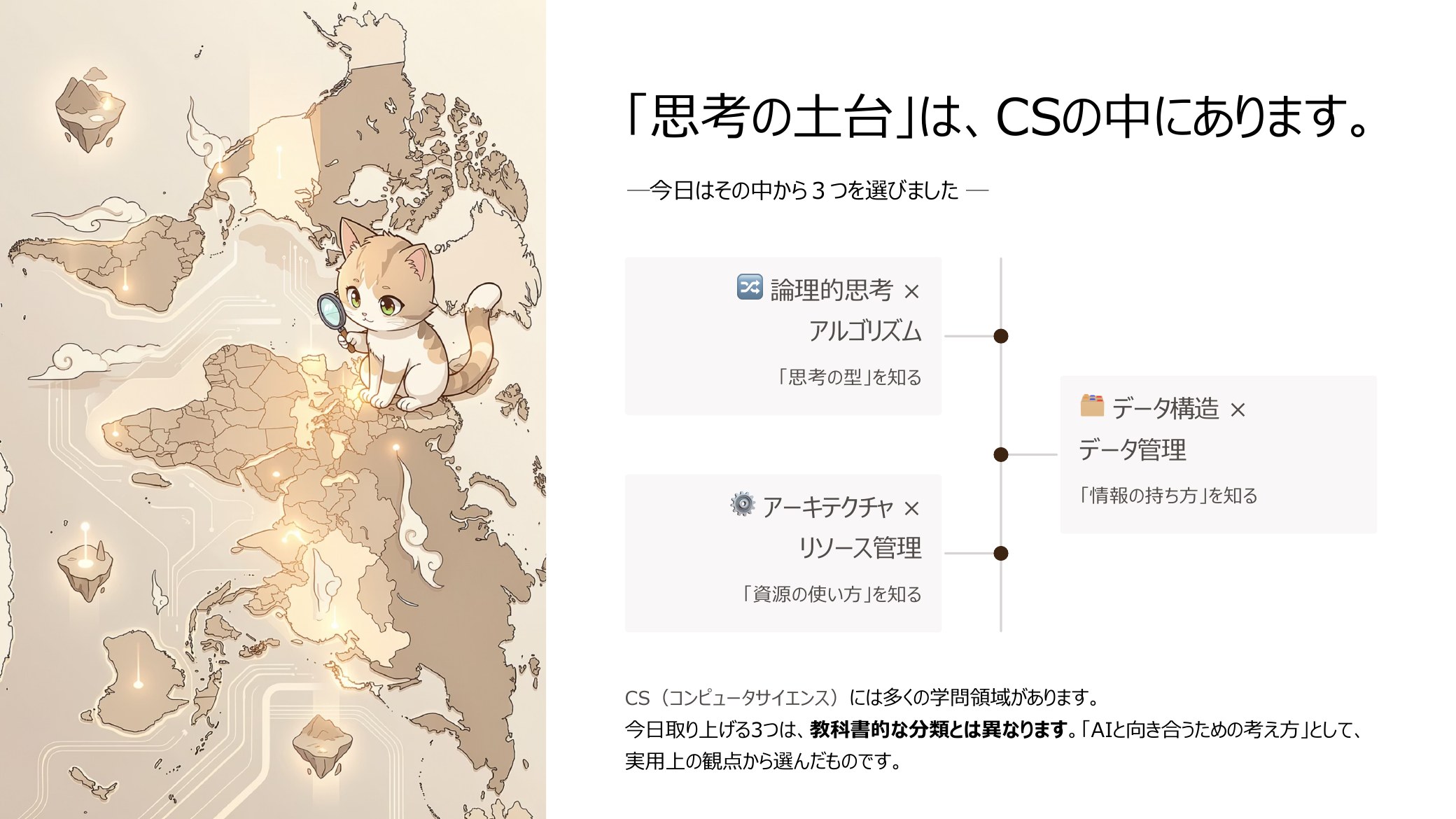 思考の土台となるCSの3領域：アルゴリズム・データ管理・リソース管理