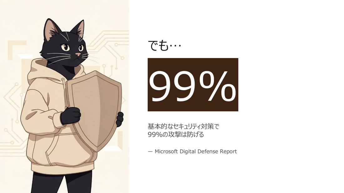 講義スライド:攻撃の99%は基本的な対策で防げる