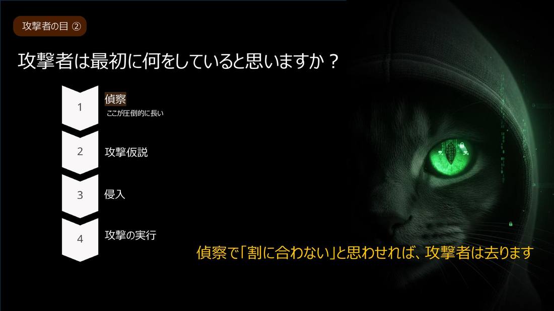 講義スライド:攻撃者の目② 偵察から実行までの流れ