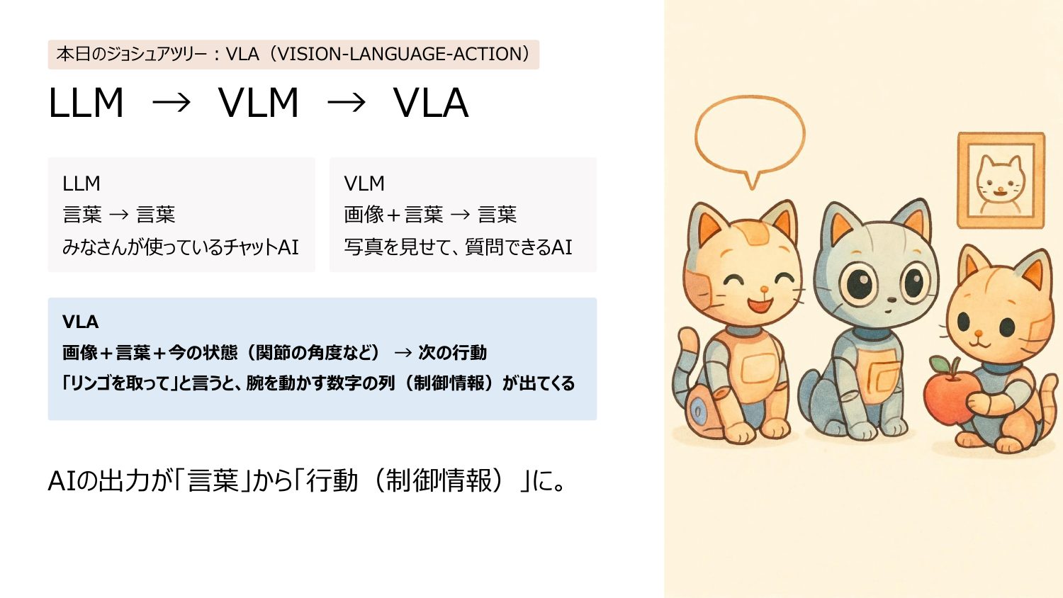 LLM → VLM → VLA。AIの出力が「言葉」から「行動」へ