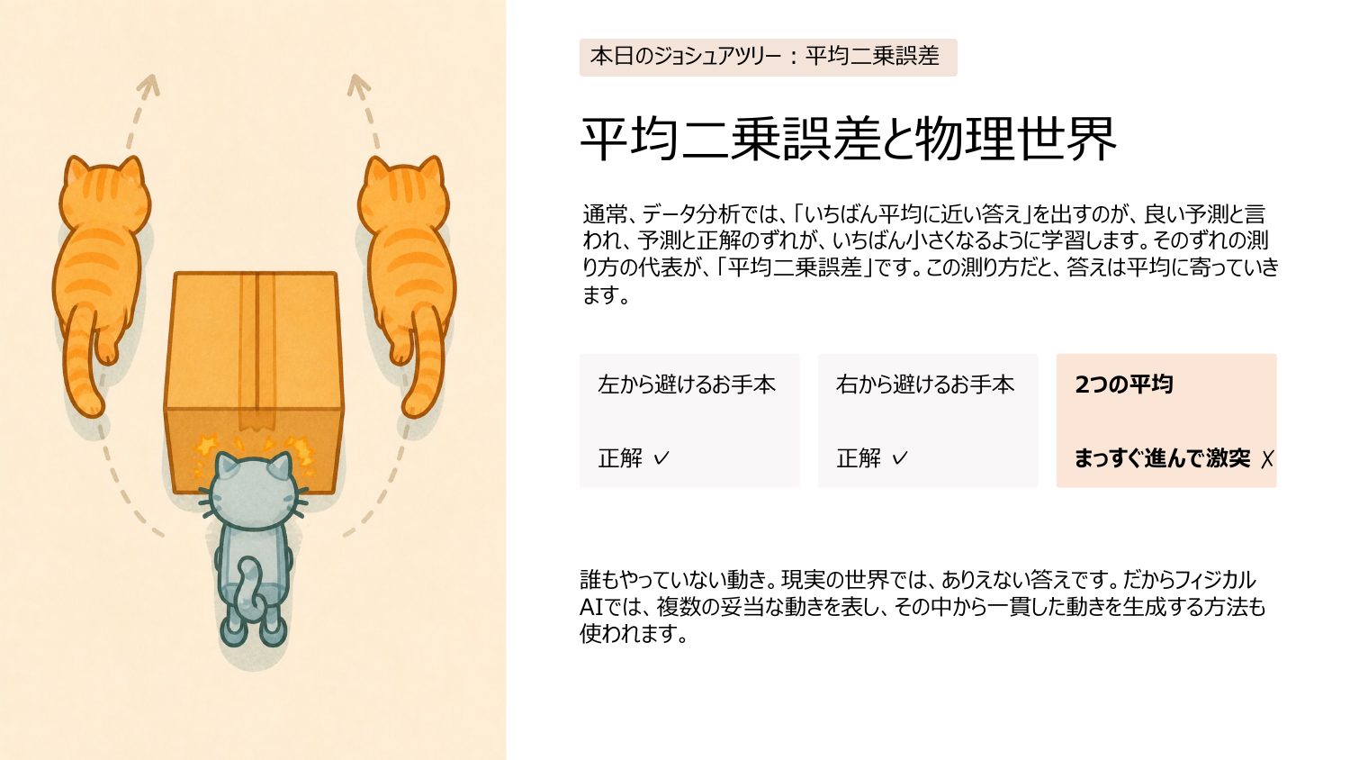 平均二乗誤差と物理世界。2つの正解を平均すると、誰もやっていない動きになる